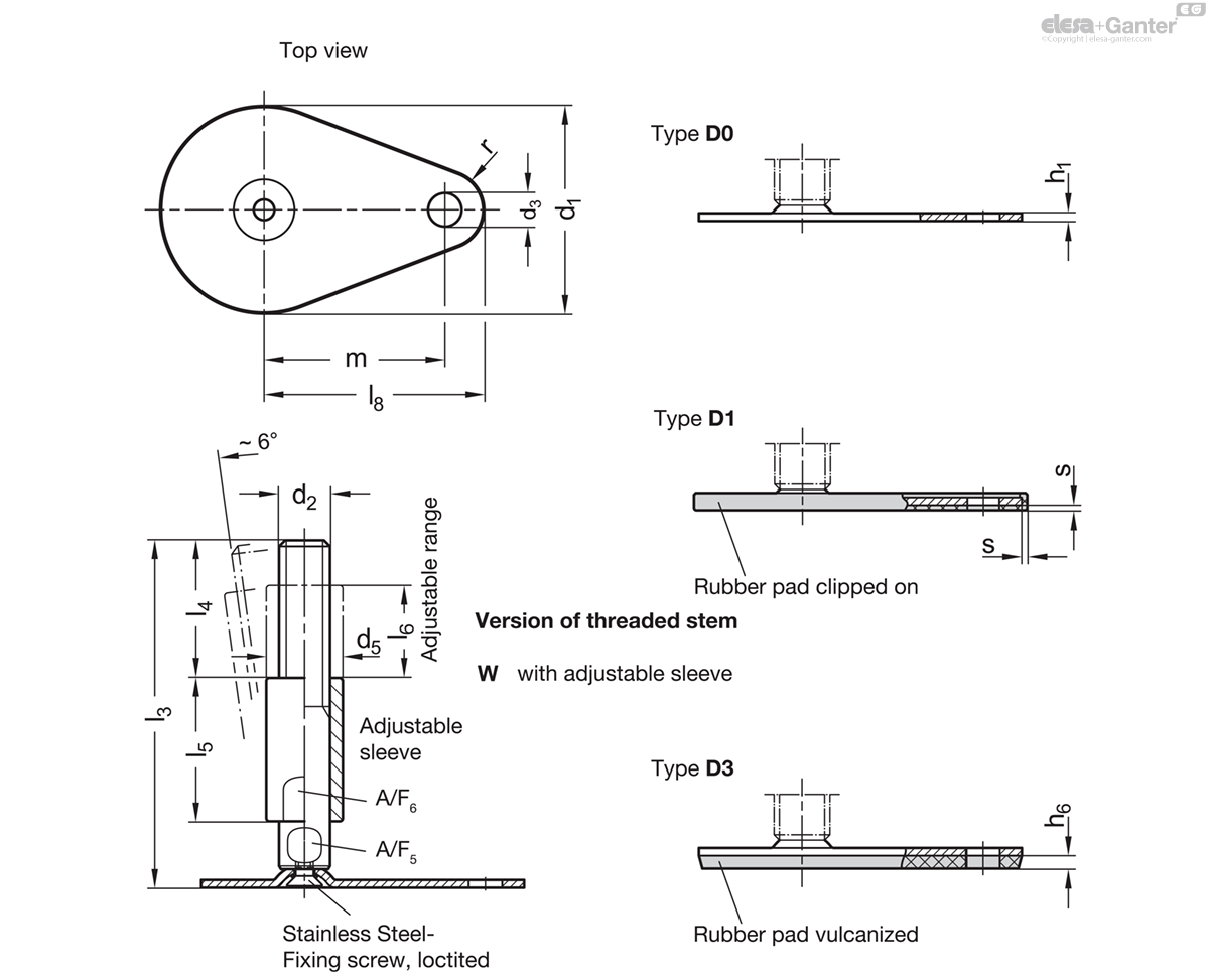With adjustable sleeve, covered thread and wrench flat at the bottom