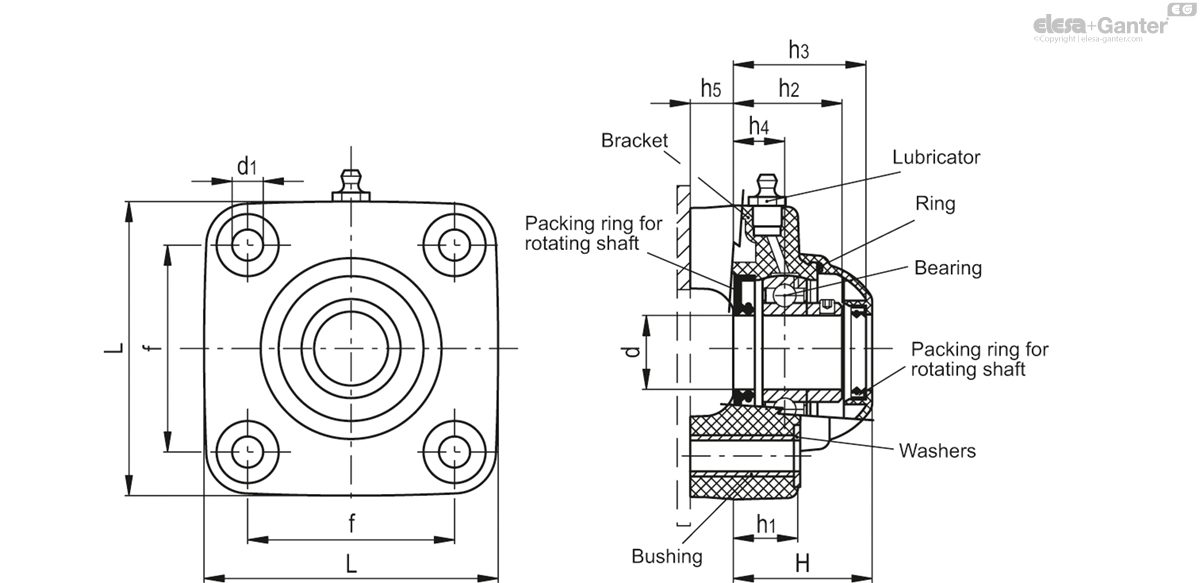 Bracket for pass-through shaft with drilled cover