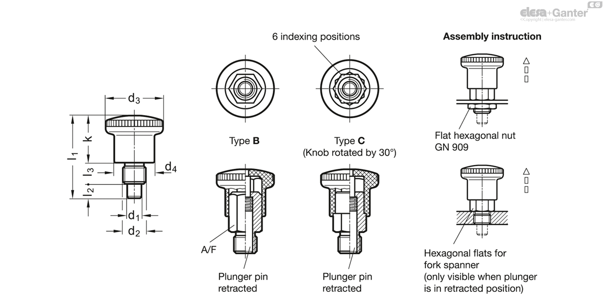 Mini-indexeerplunjers