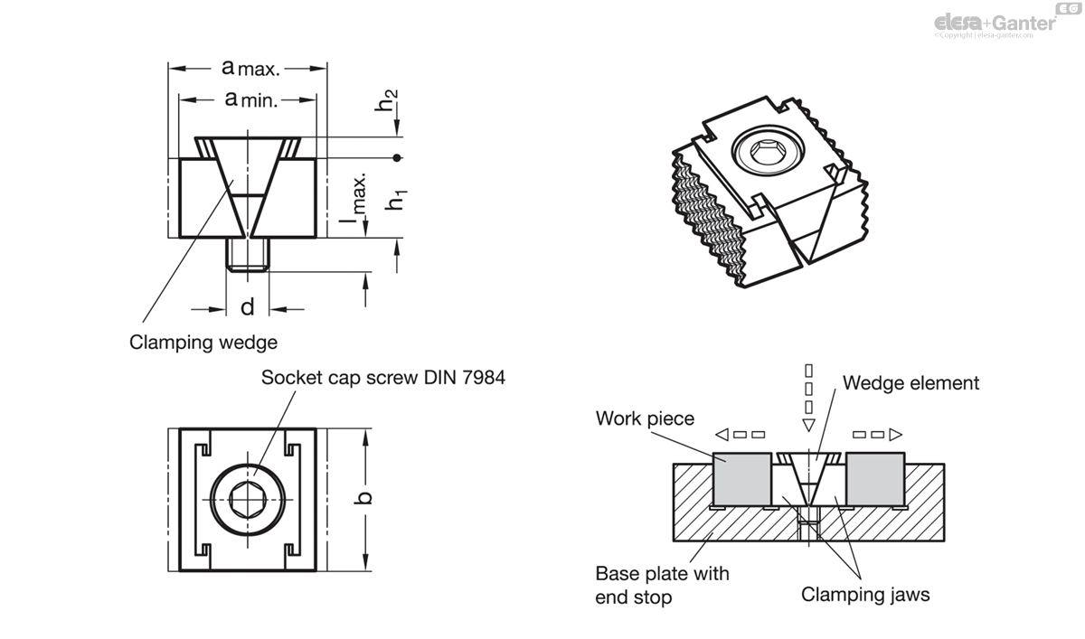 Smooth clamping surfaces