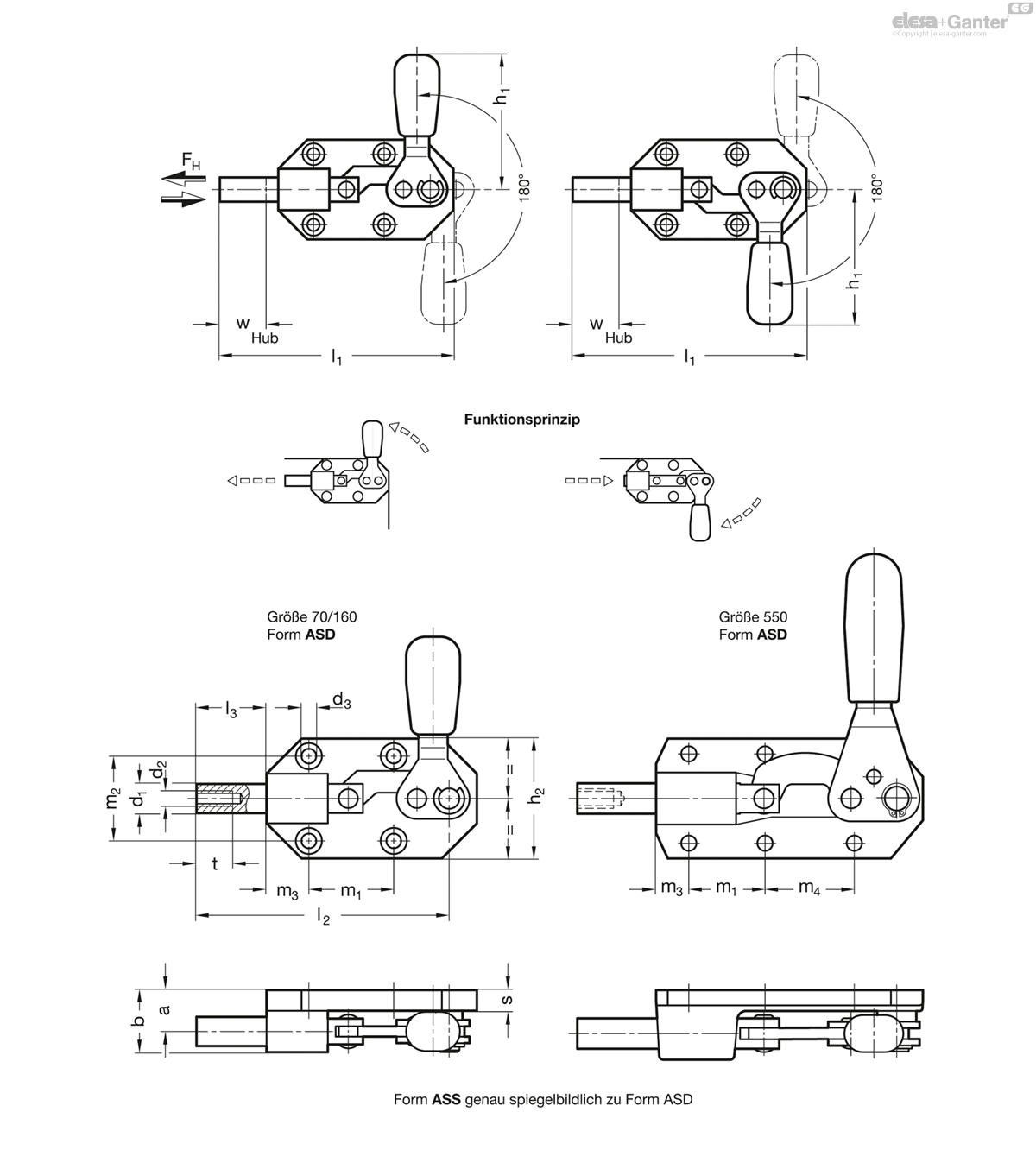 Schubstangen-Spanner