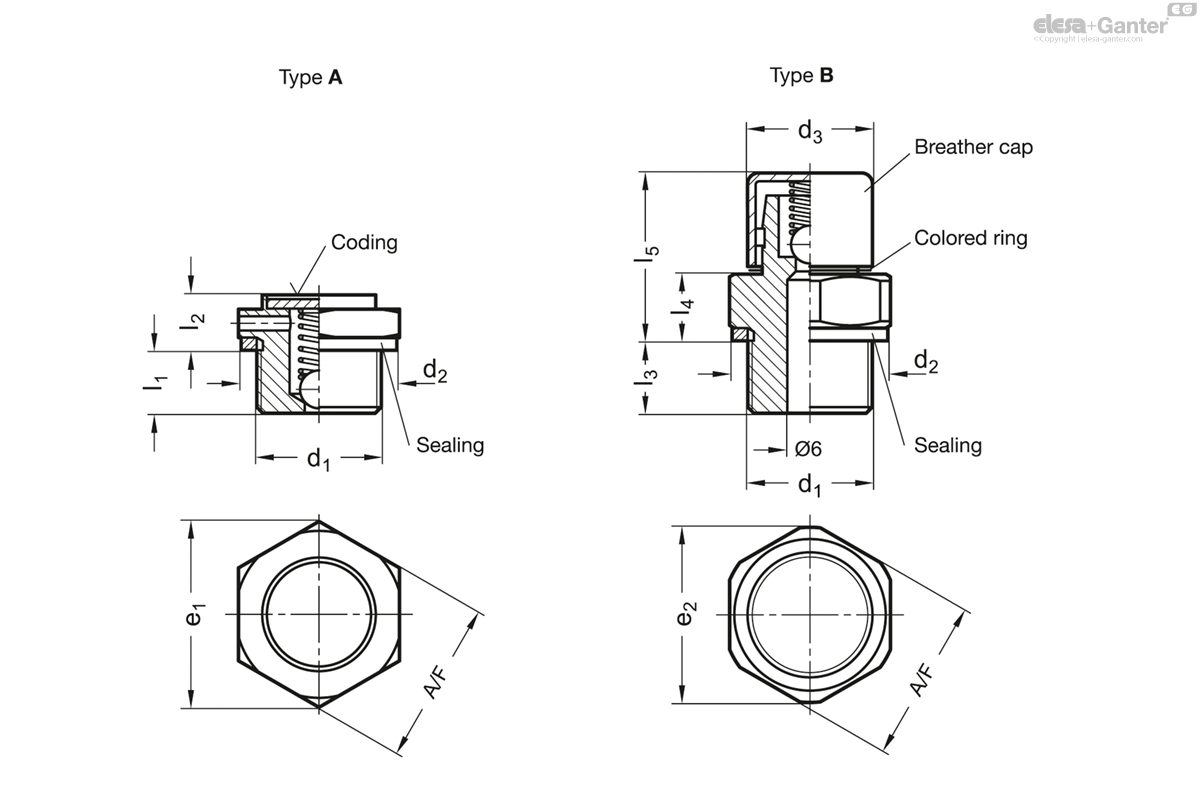 Breather Valves