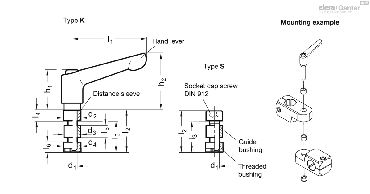 Clamping kits