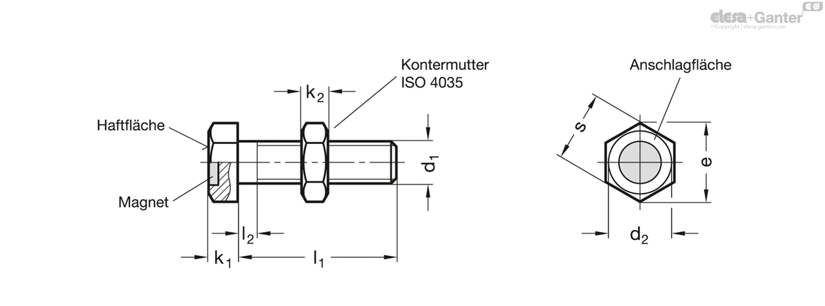 Anschlagschrauben