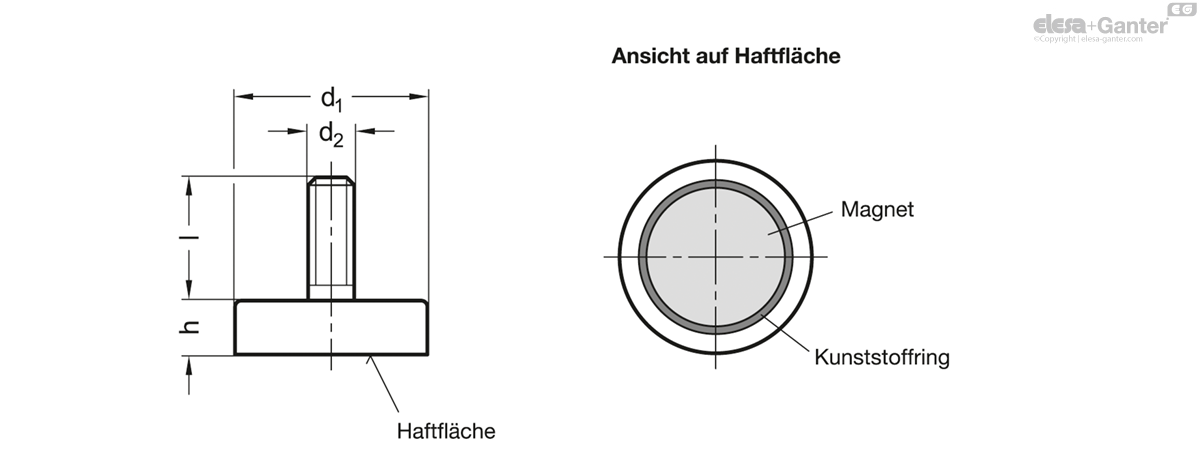Haltemagnete