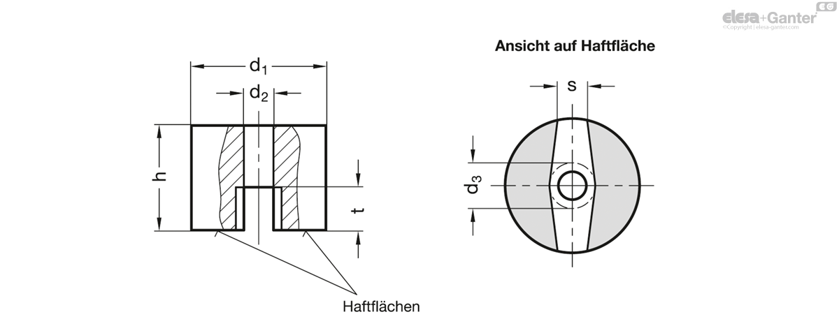 Knopfmagnete