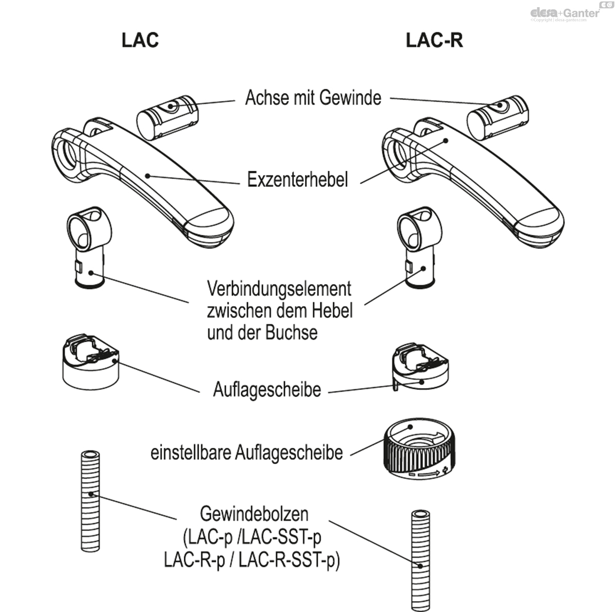 LAC.44-SST-p-M5x25 drawing