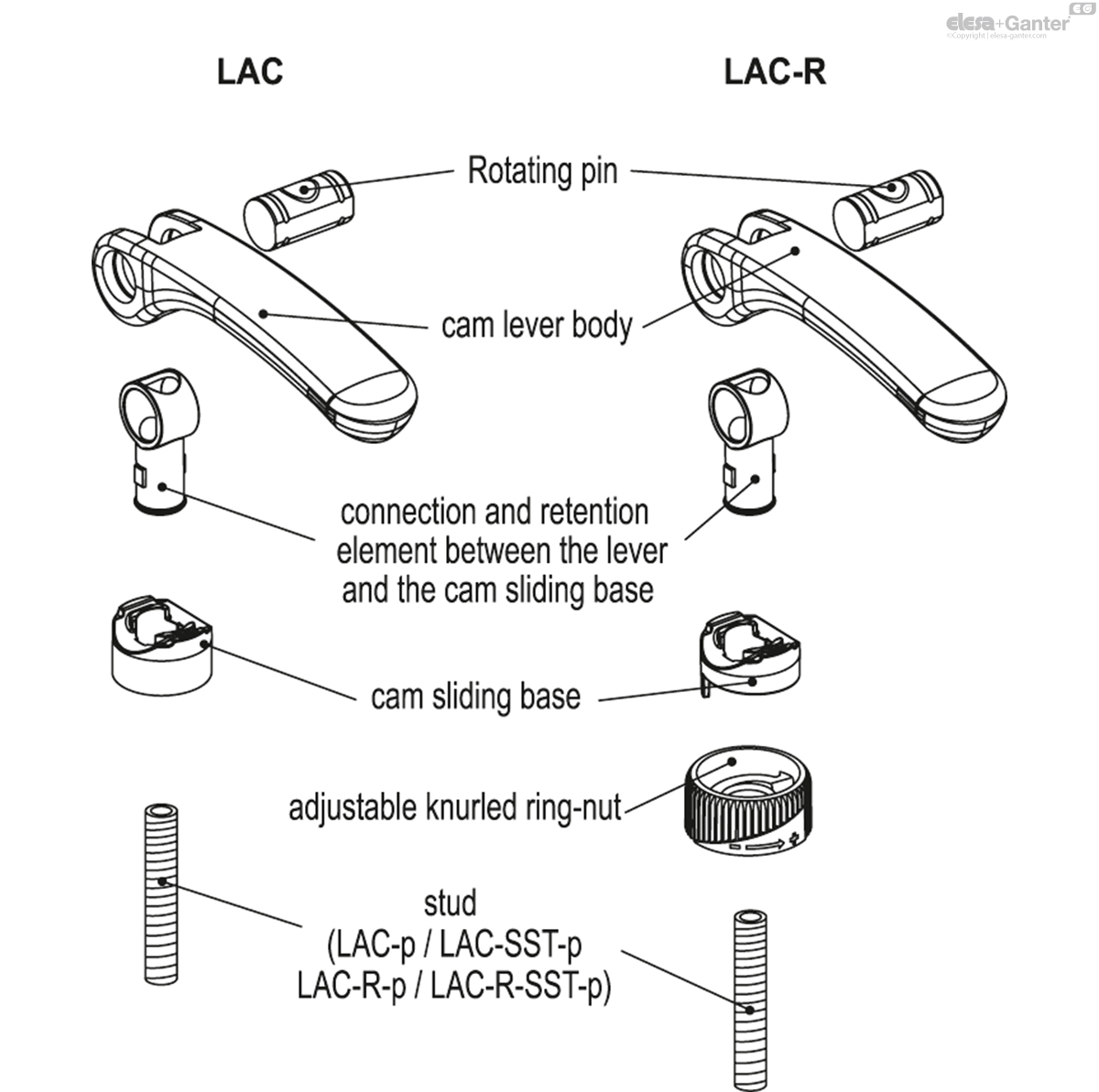 LAC.63-SST-p-M5x40 drawing