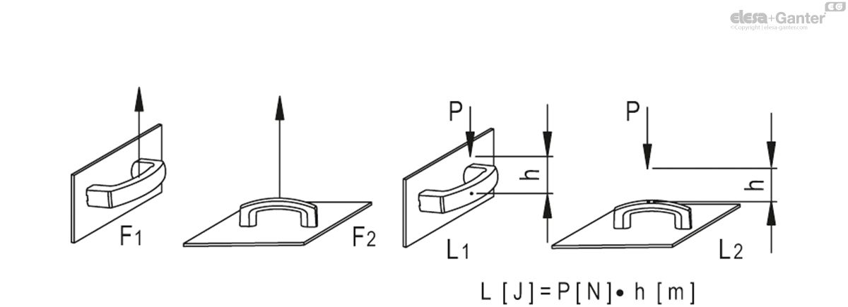 EMPC.160-8-C2 drawing