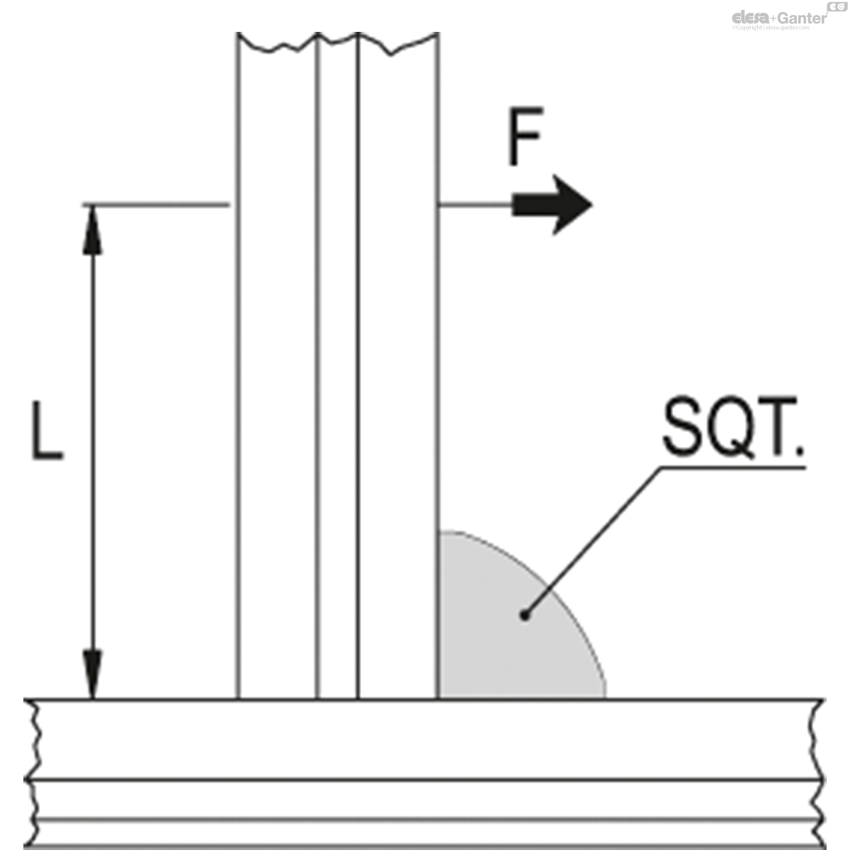 Angles for profile structures
