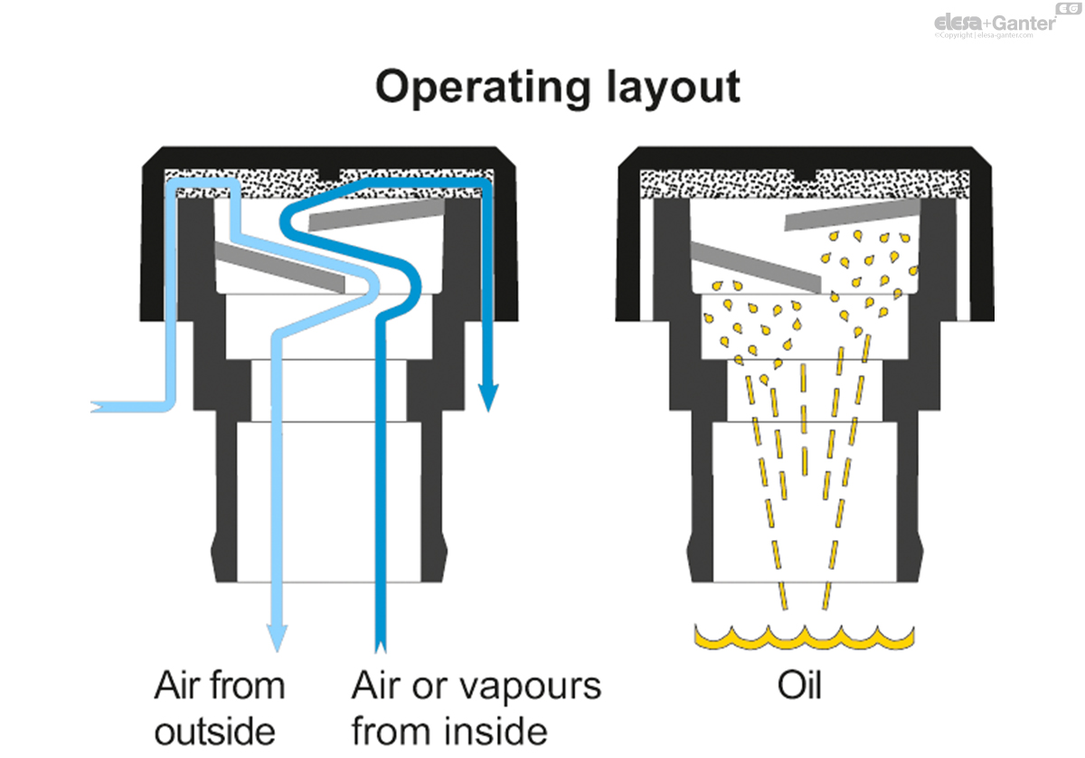 SFP-RT.70+F FOAM-C9 drawing