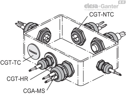 Metric thread