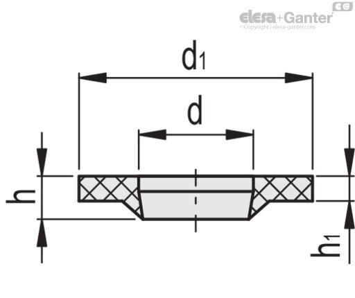 Retained washers