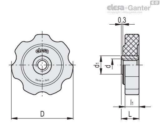 Lobe threaded nut