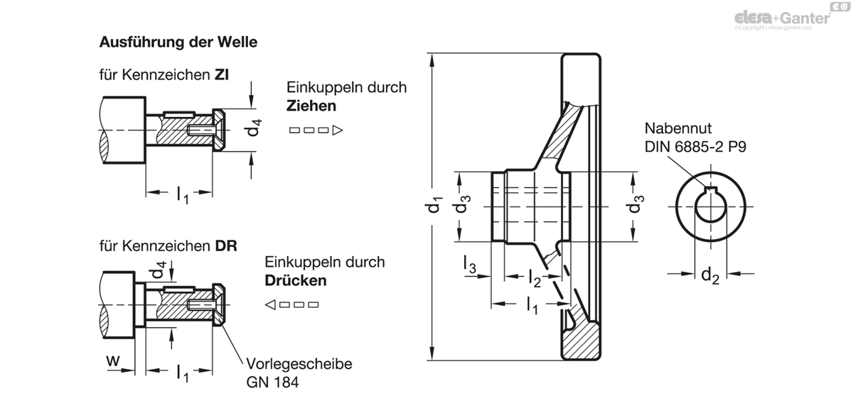 Ohne Griff