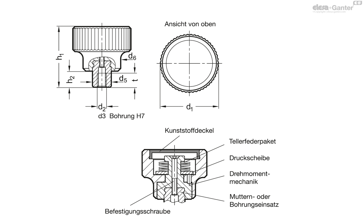Gewindebohrung