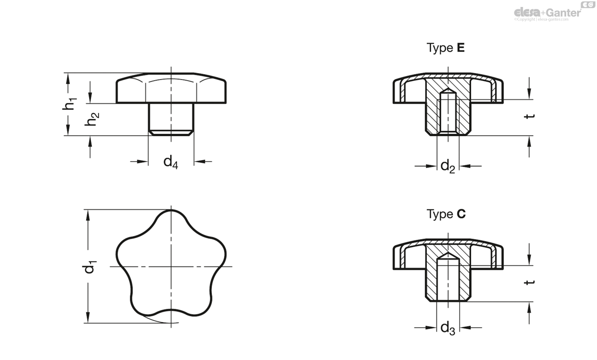 with Threaded Bushing, Stainless Steel AISI 316L