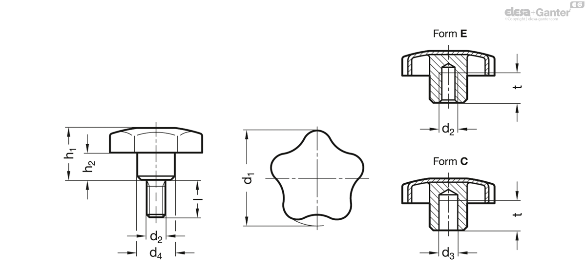 Form mit Gewindestift, Edelstahl 1.4301