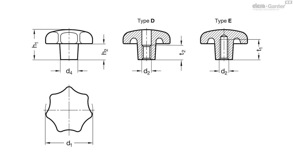Zinc plated