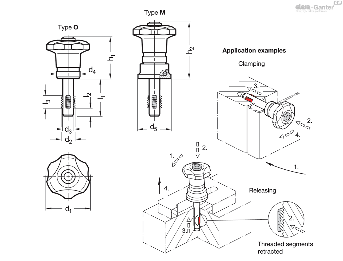 Roestvrij staal