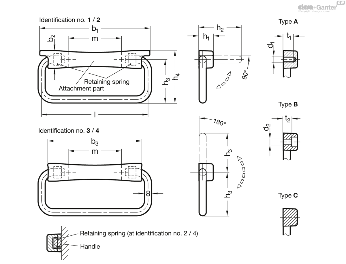 Mounting the operator's side with through hole