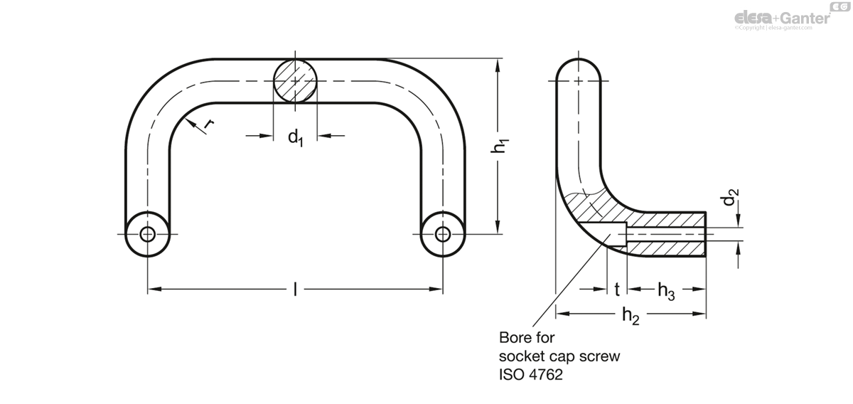 Cabinet U-Handles