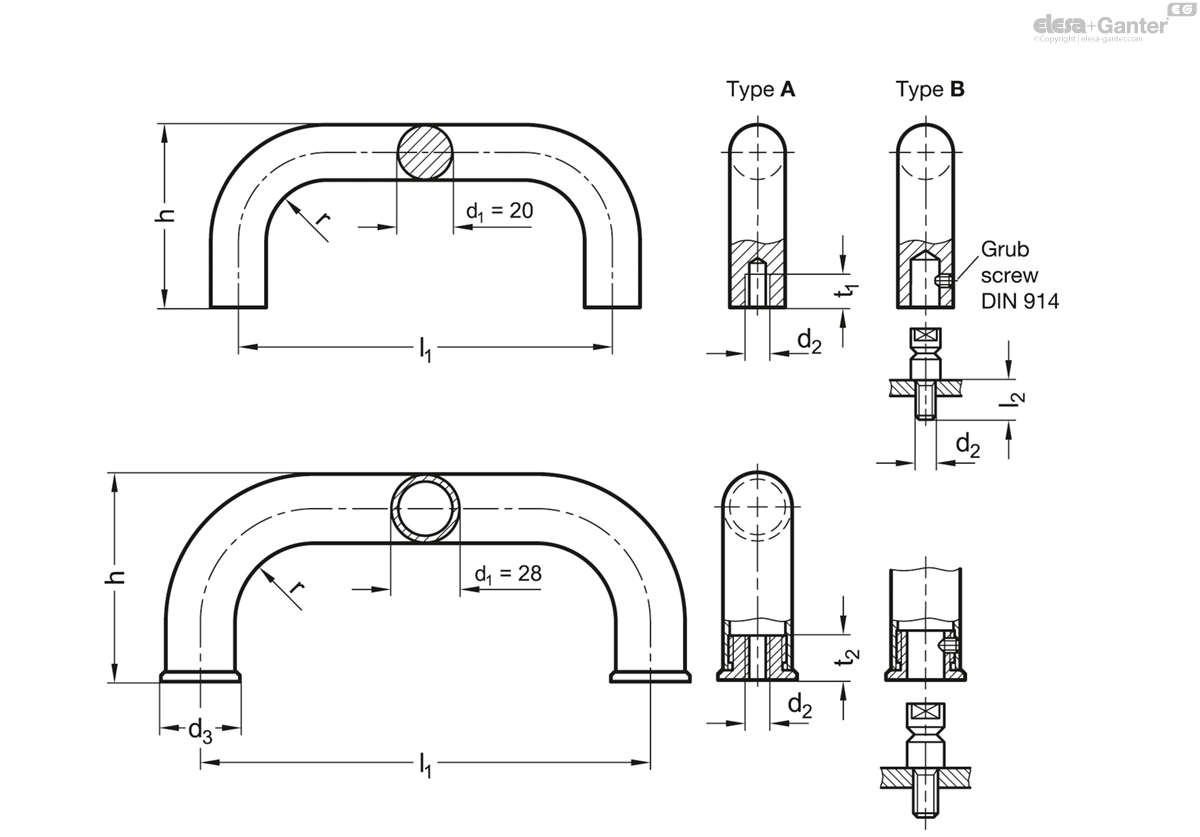 Mounting from the operator‘s side