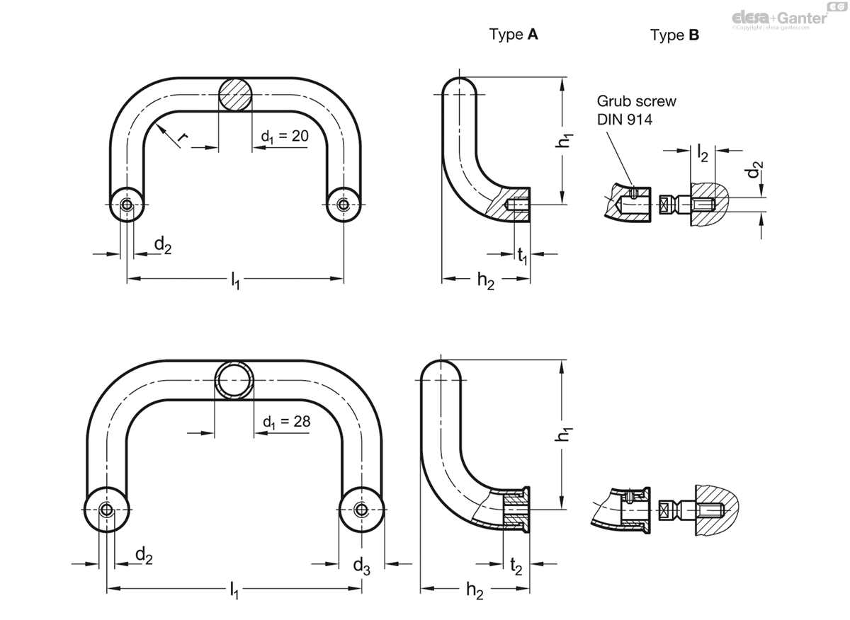 Mounting from the operator‘s side