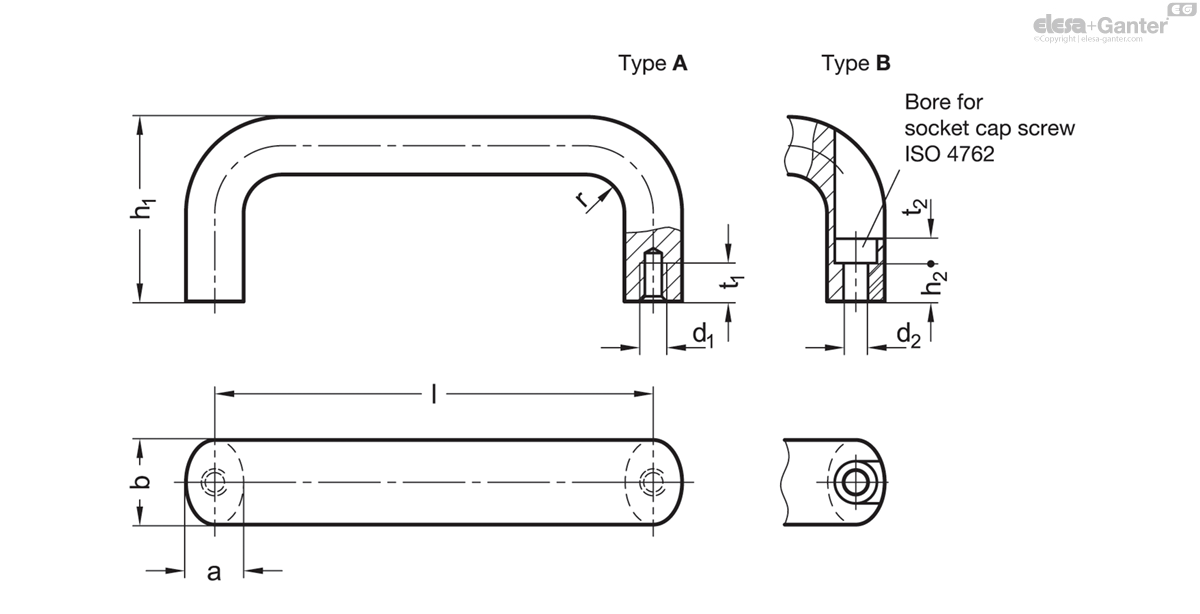 Mounting from the operator‘s side