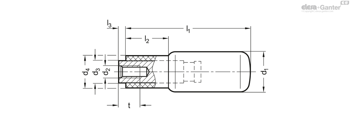 Revolving Handles