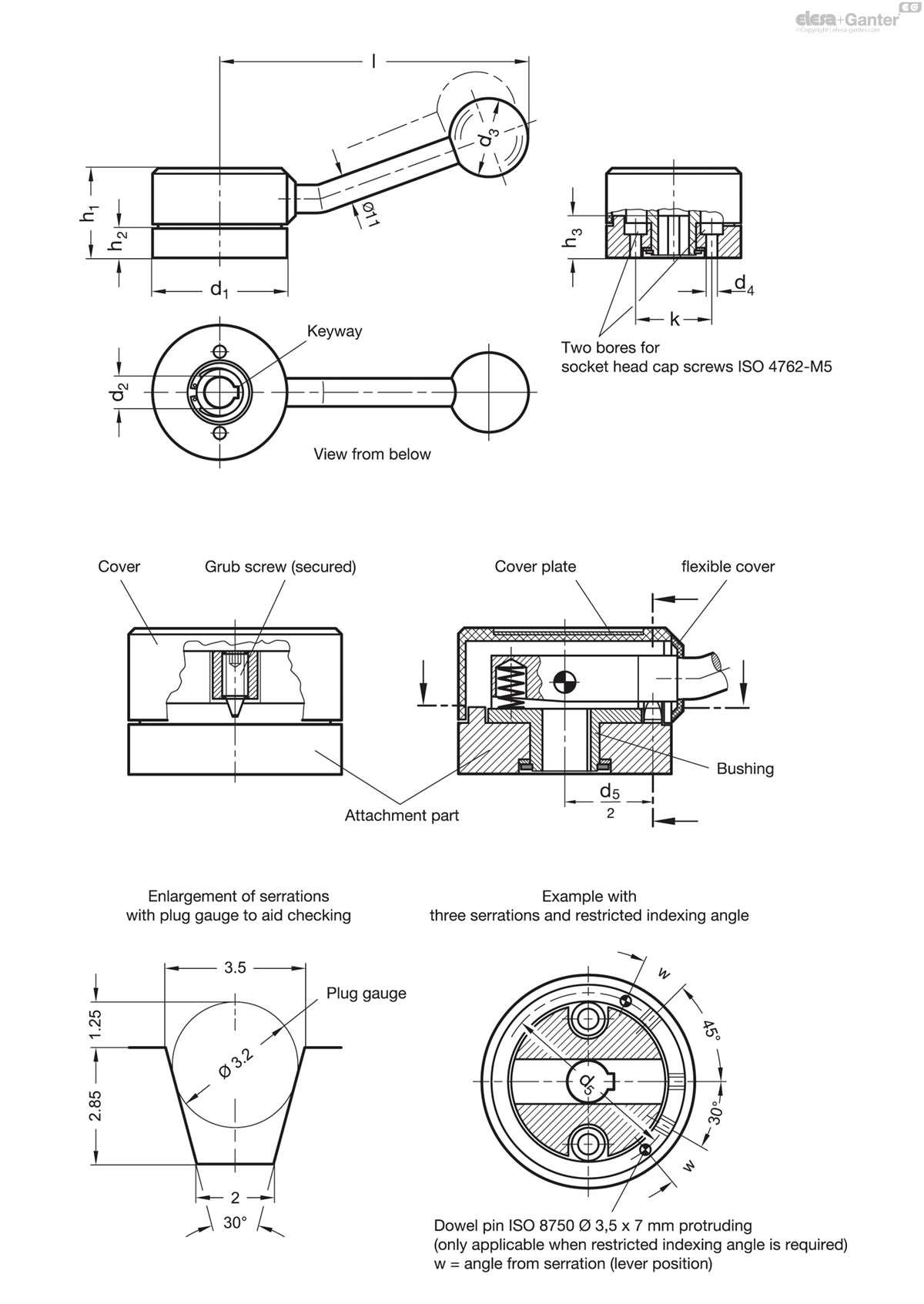 Indexing Levers