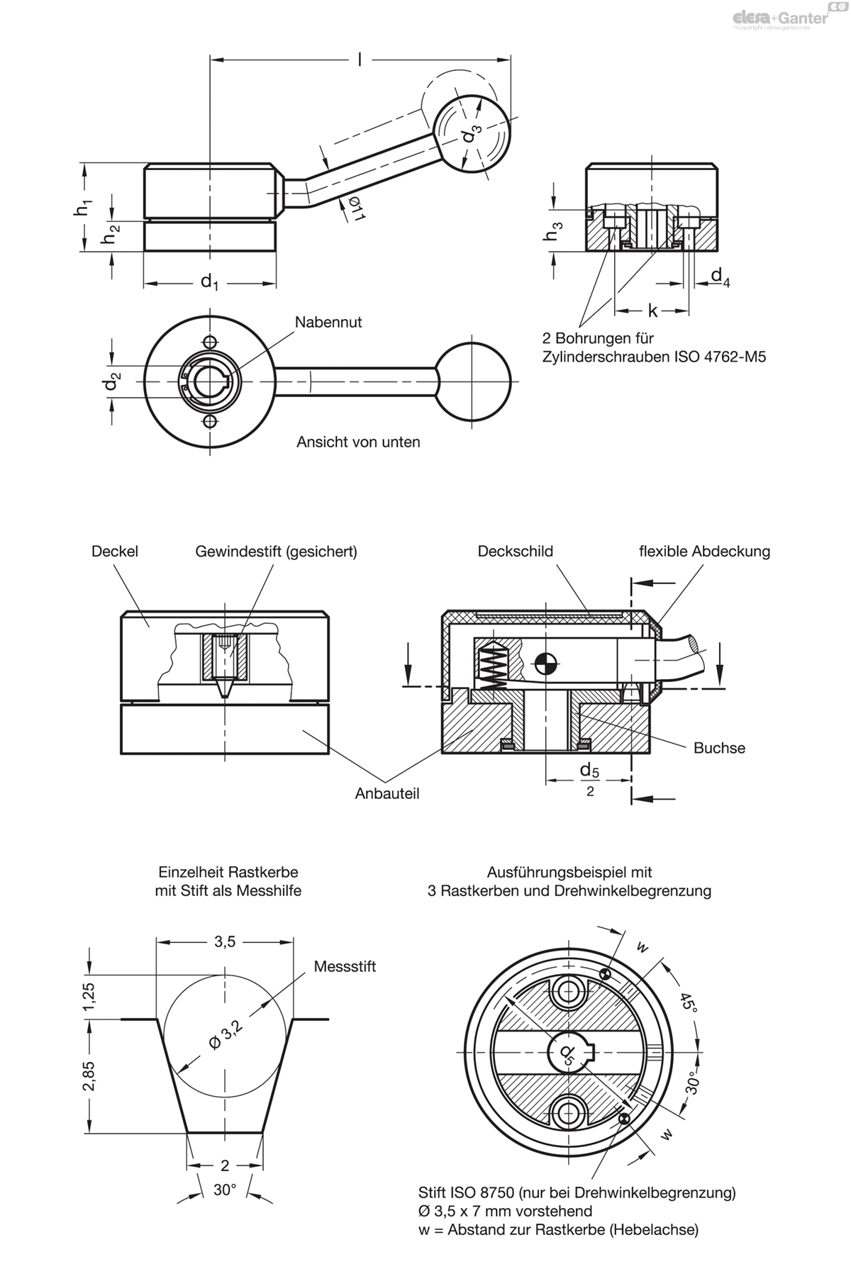 Indexeringshendels