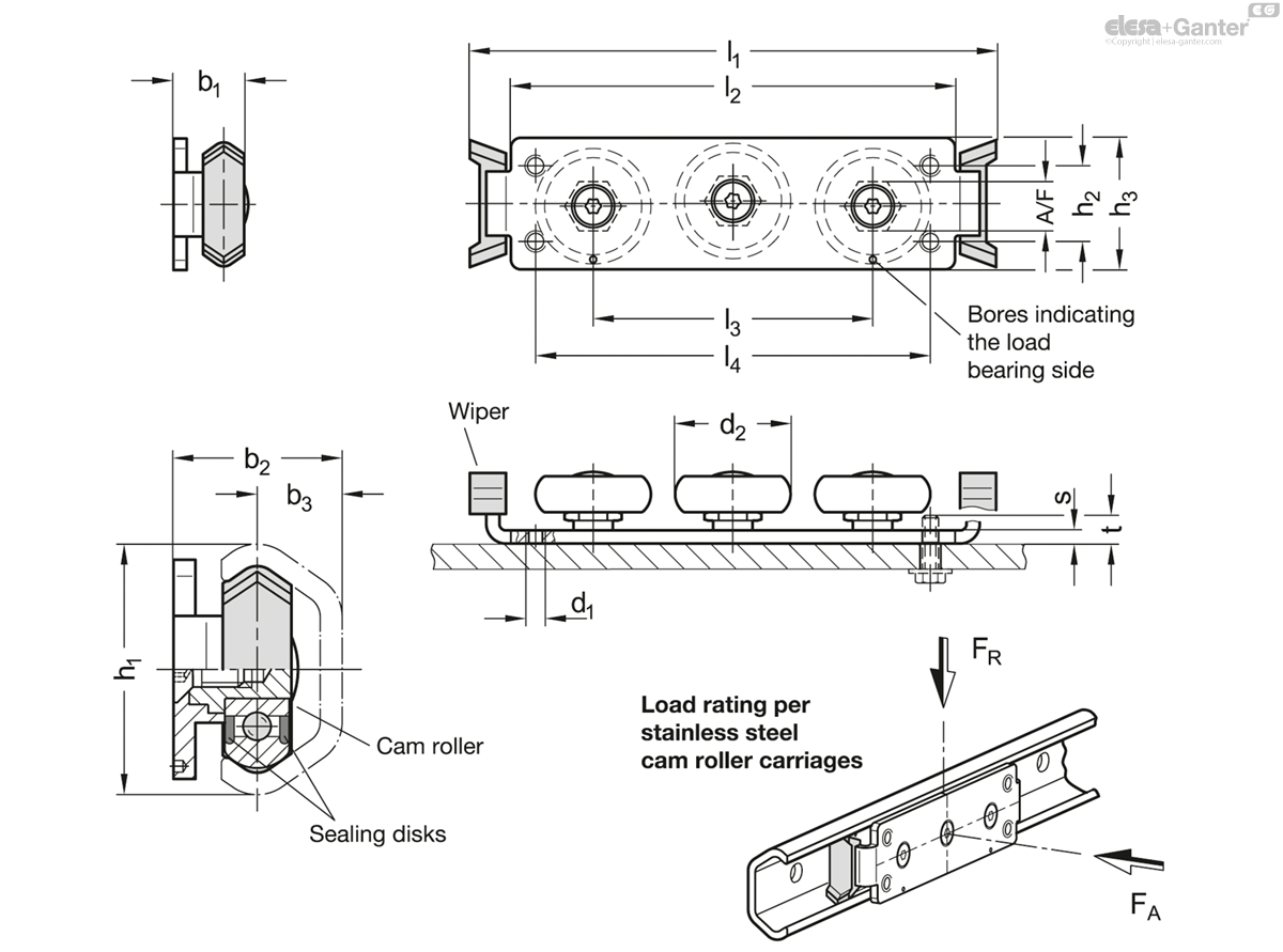 Stainless Steel Cam Roller Carriages