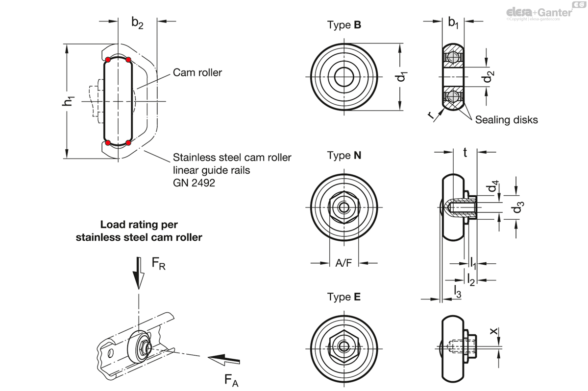 Standard cam roller with centered threaded mounting collar
