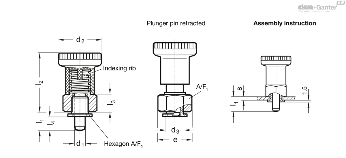 Indexing plungers