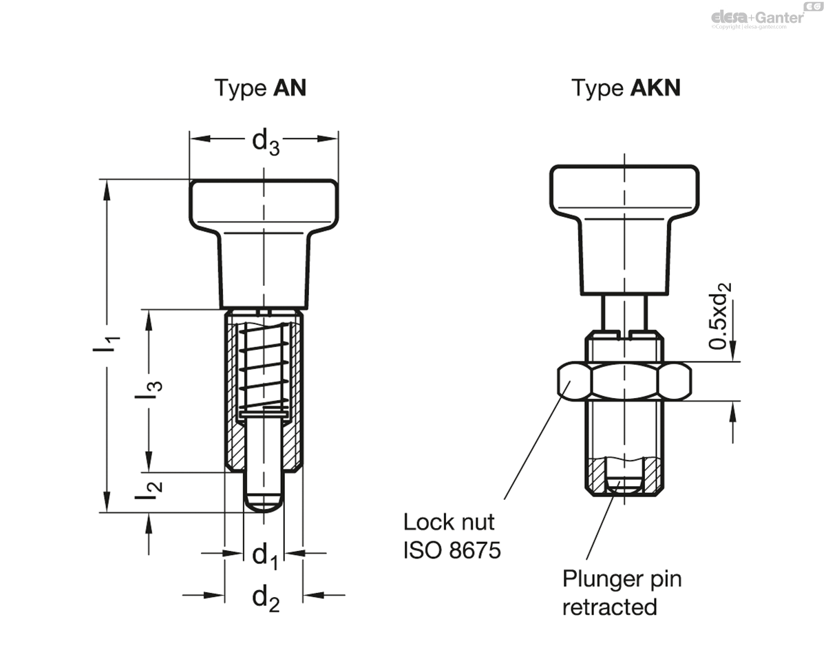 Stainless Steel knob