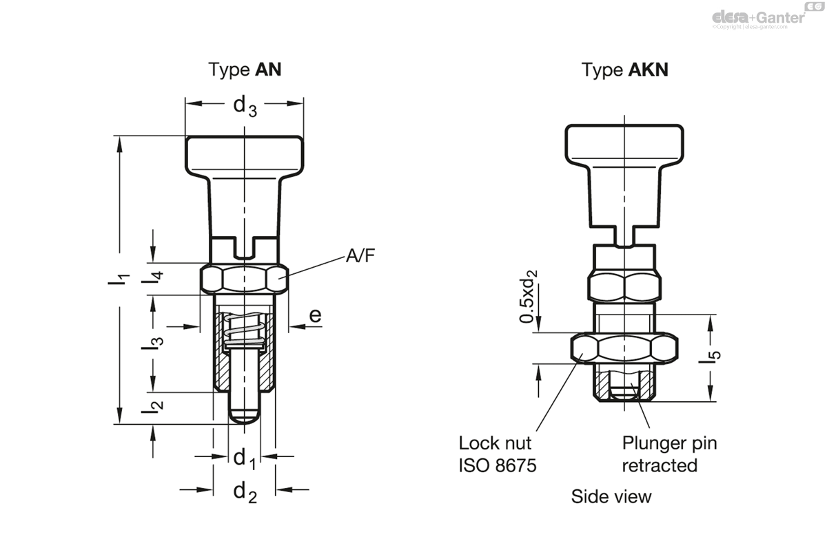 Stainless Steel knob