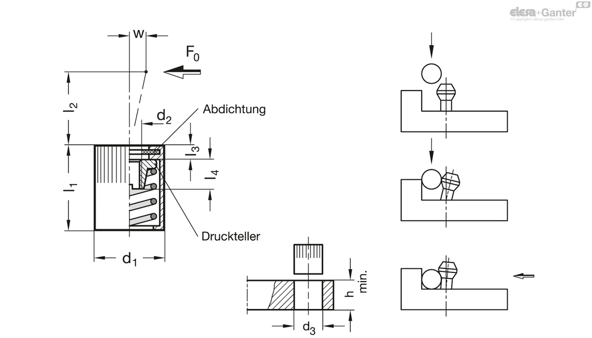 Seitendruckstücke / Druckstückhalter