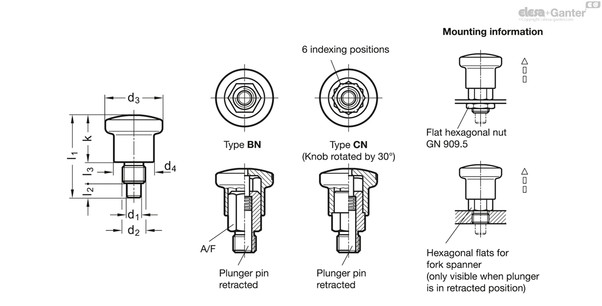 Mini doigts d'indexation , Acier inoxydable