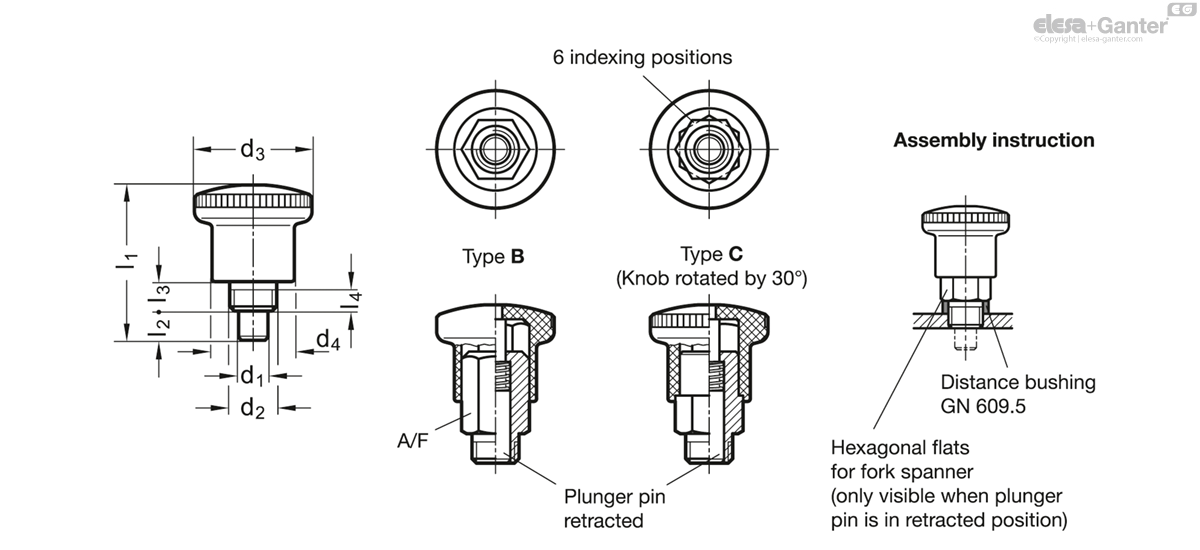 Mini doigts d'indexation , Acier inoxydable
