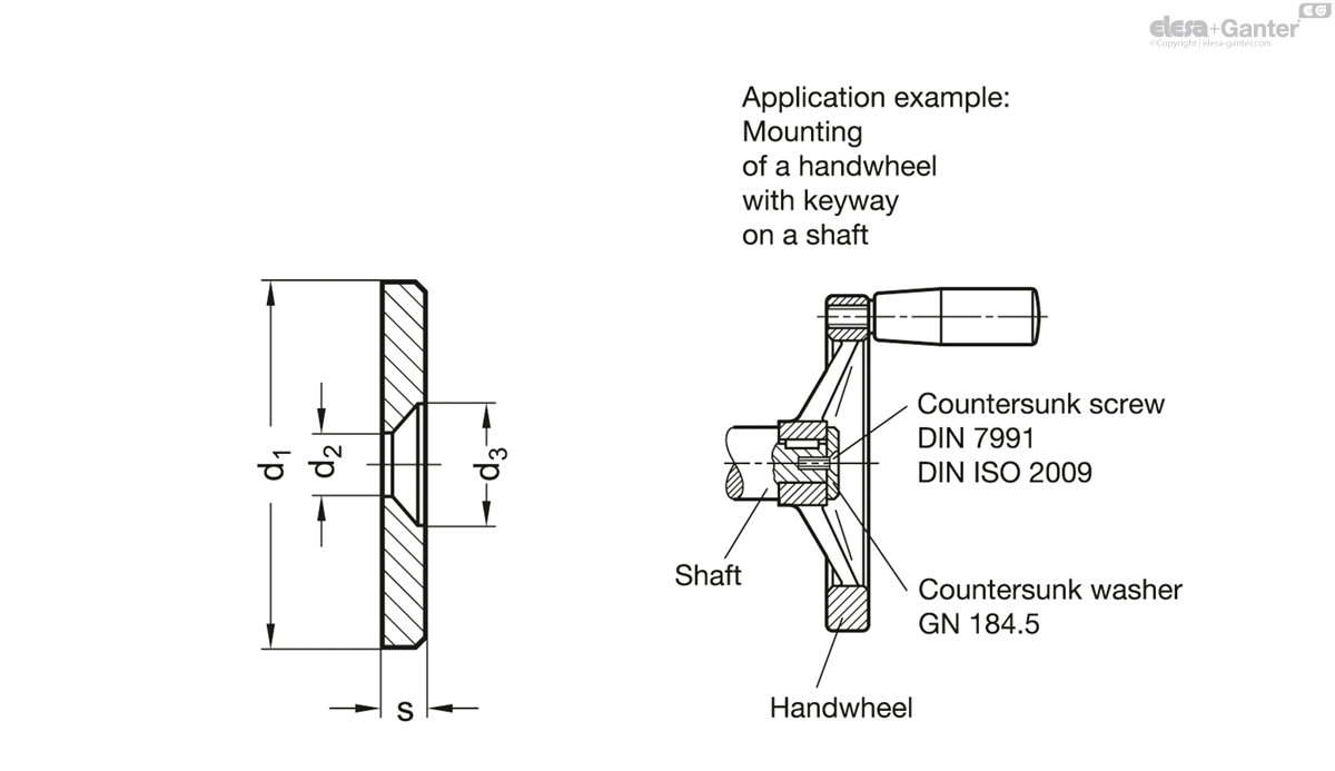 Countersunk Washers