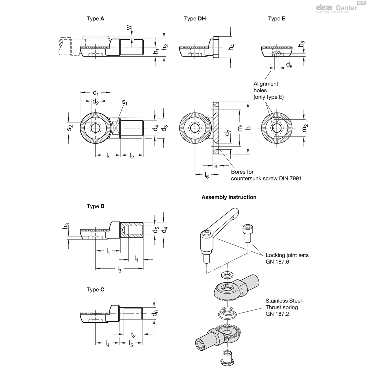 Disques d'indexation en inox