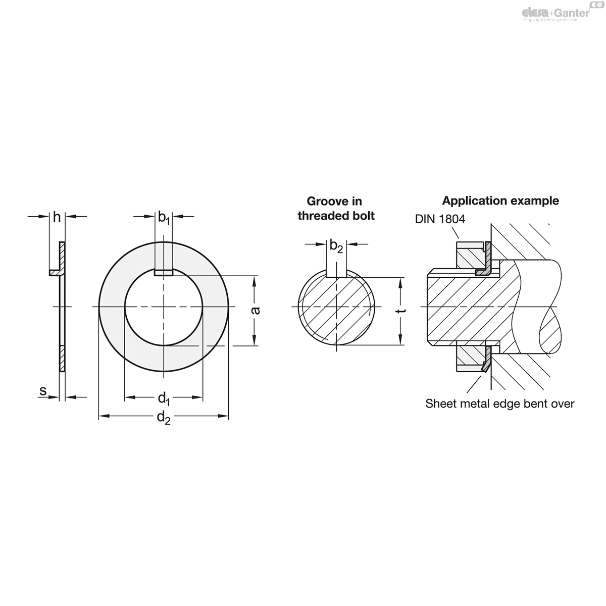 Locking Plates