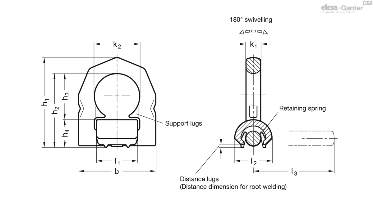 Load Rings