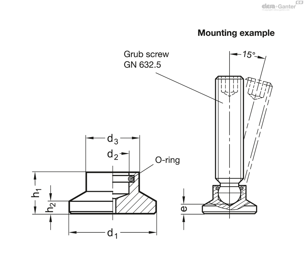 Stainless Steel-Thrust pads
