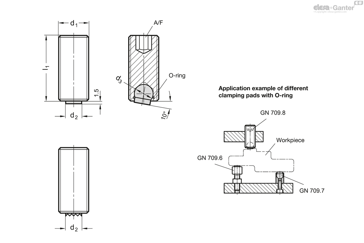 Clamping pads