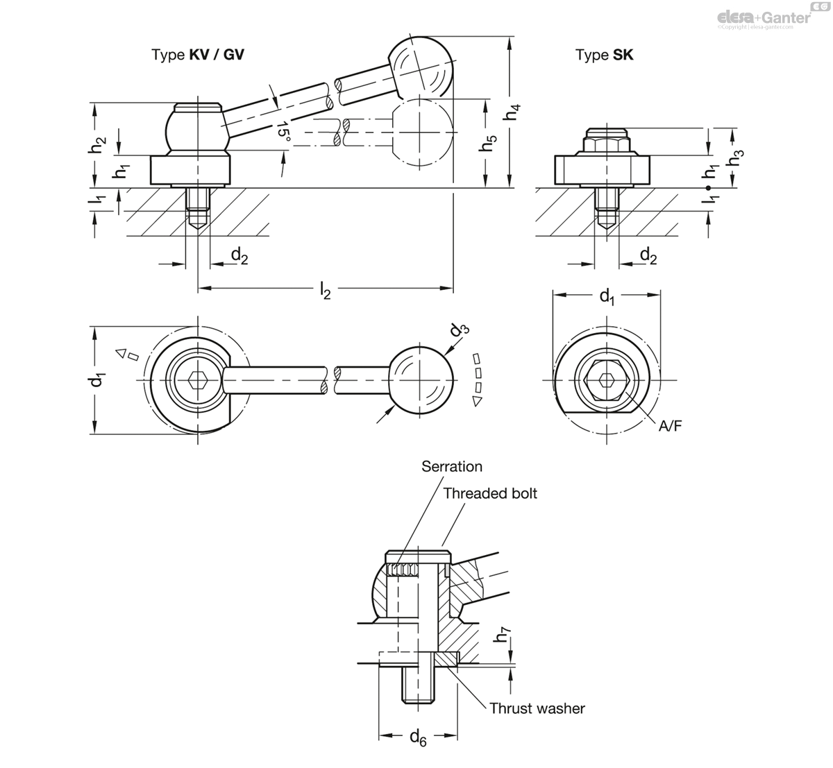 with Threaded Bolt