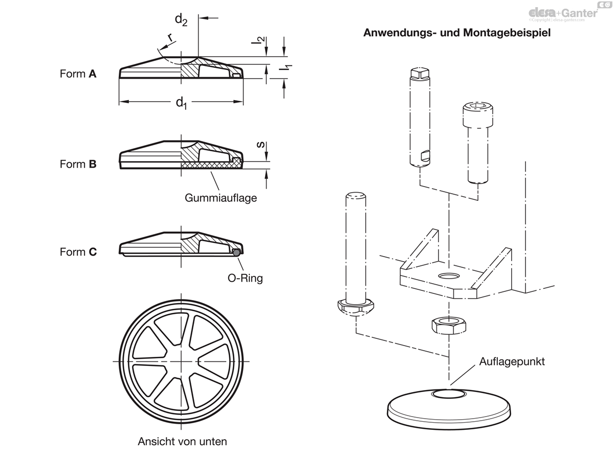 mit Gummiauflage
