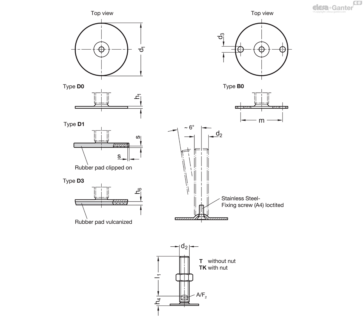 With / without nut, wrench flat at the bottom