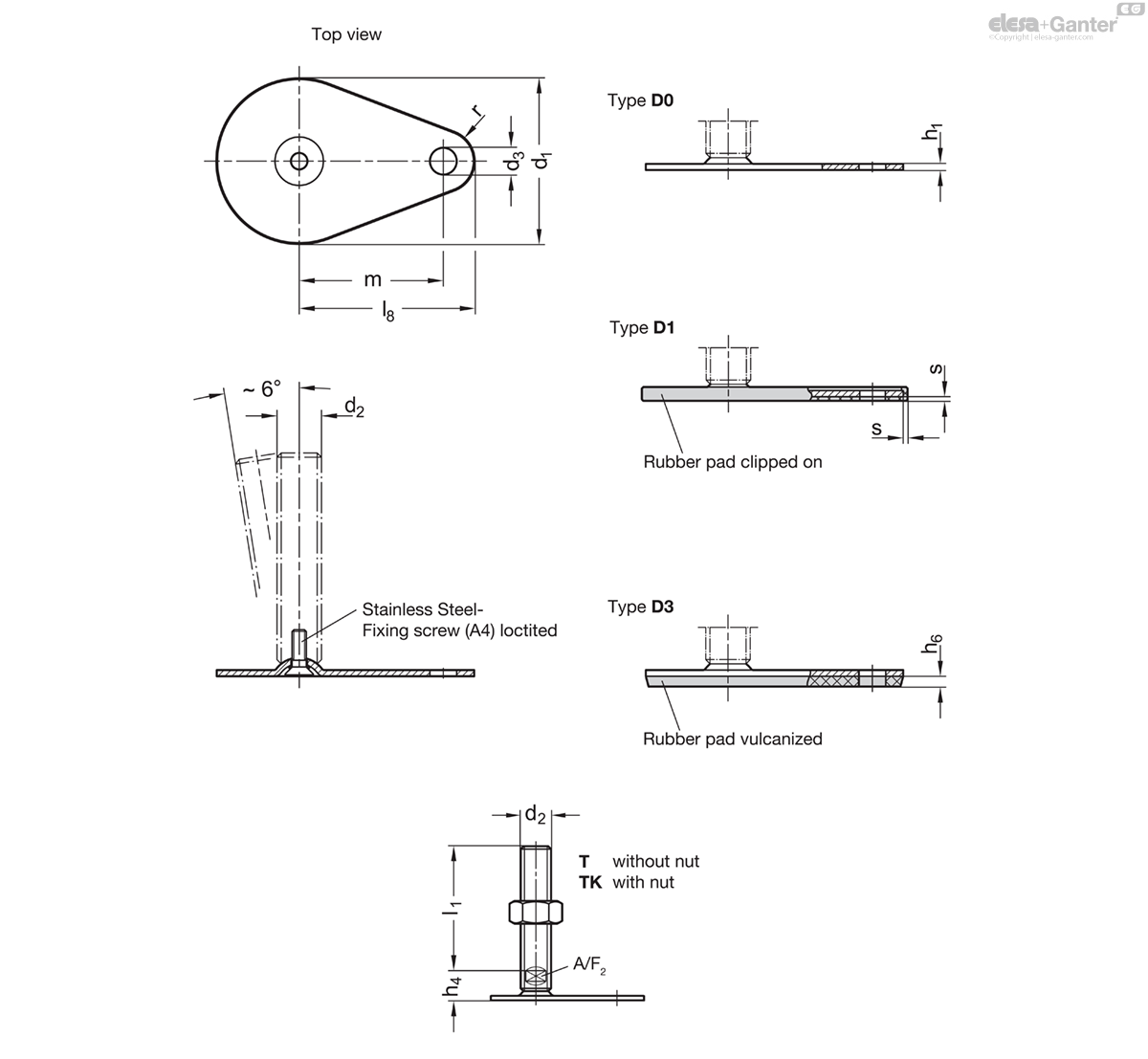 With / without nut, wrench flat at the bottom